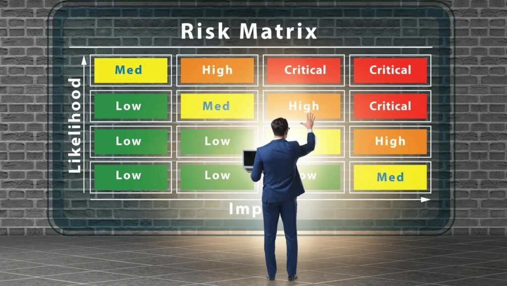 Man standing in front of graphic of Risk Matrix chart showing the likeliness and impact of risk in different situations.